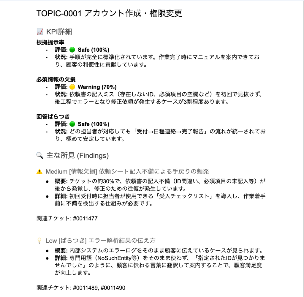 support-ticket-trend-analysis-report02