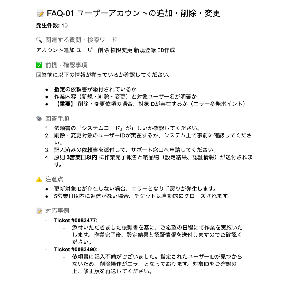 support-ticket-trend-analysis-report12