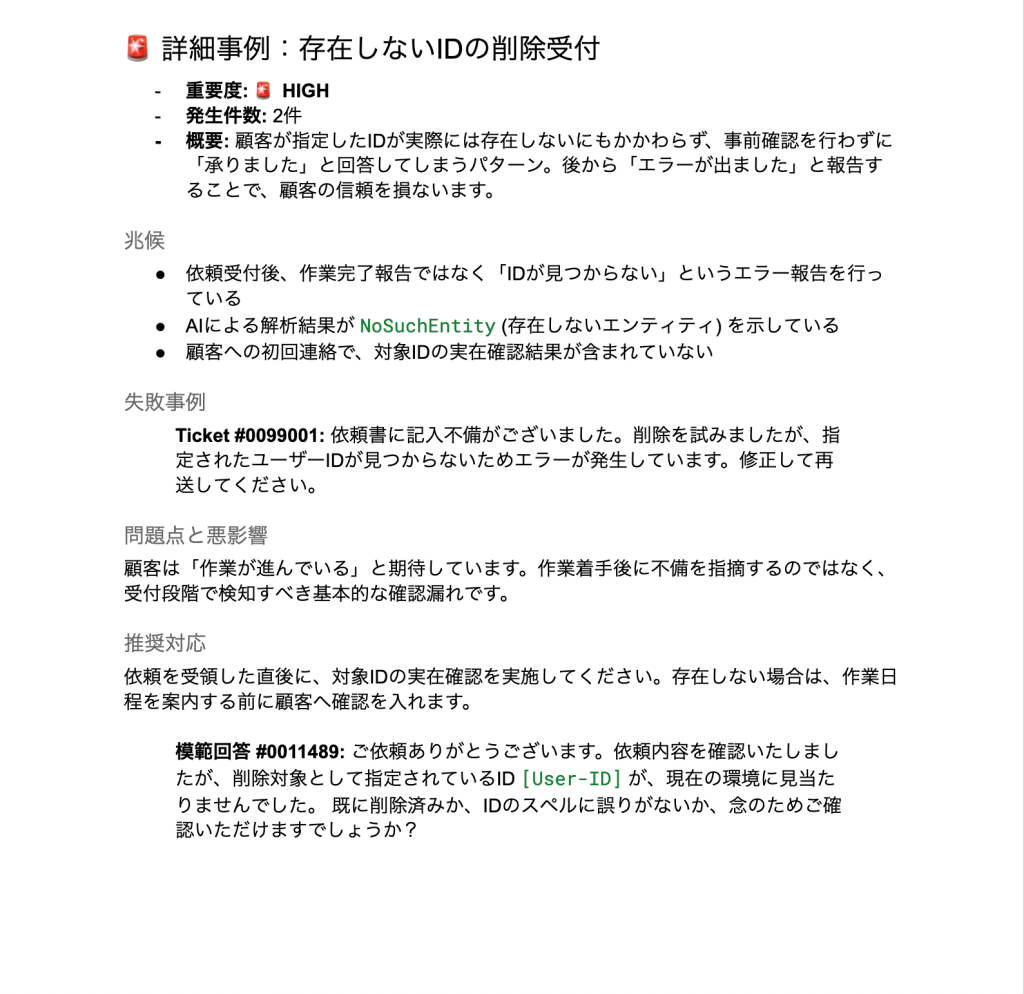 support-ticket-trend-analysis-report22